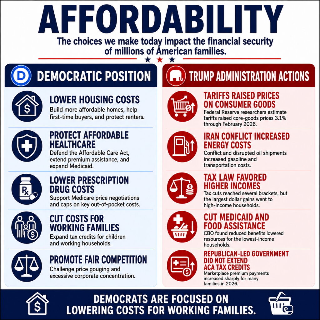 9. Affordability